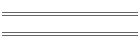 der Club